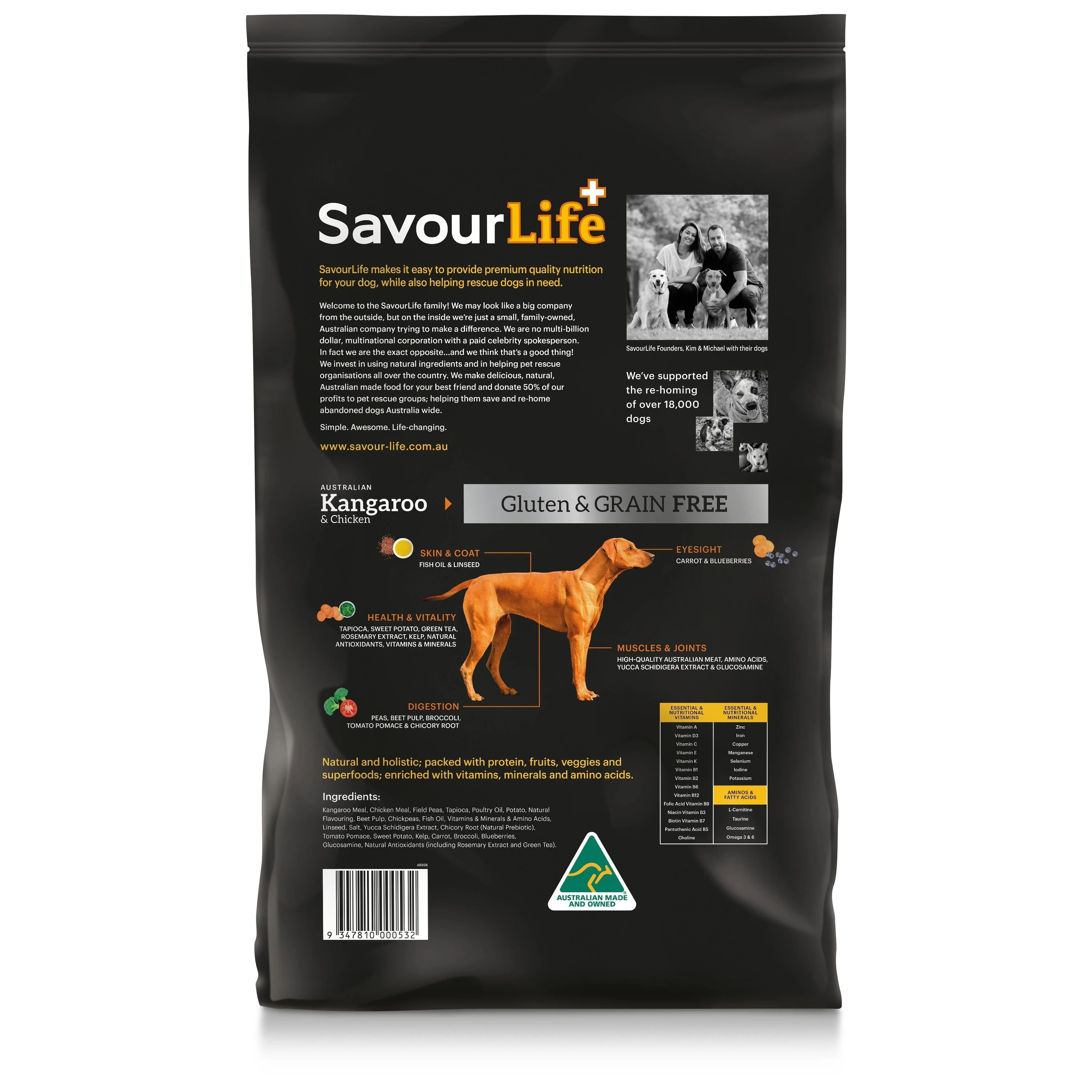 Thumbnail 3